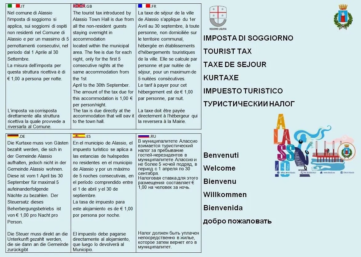 Alassio Mare E Non Solo